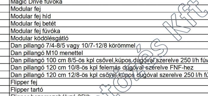 Drive szórófej 1960 2489 DMDF Magic Drive fúvóka 95 121 DM Modular fej 190 241 DMH Modular fej híd 98 124 DMB Modular fej betét 56 71 DMF Modular fej fúvóka 32 41 DMAM Modular ködölésgátló 41 52 DA