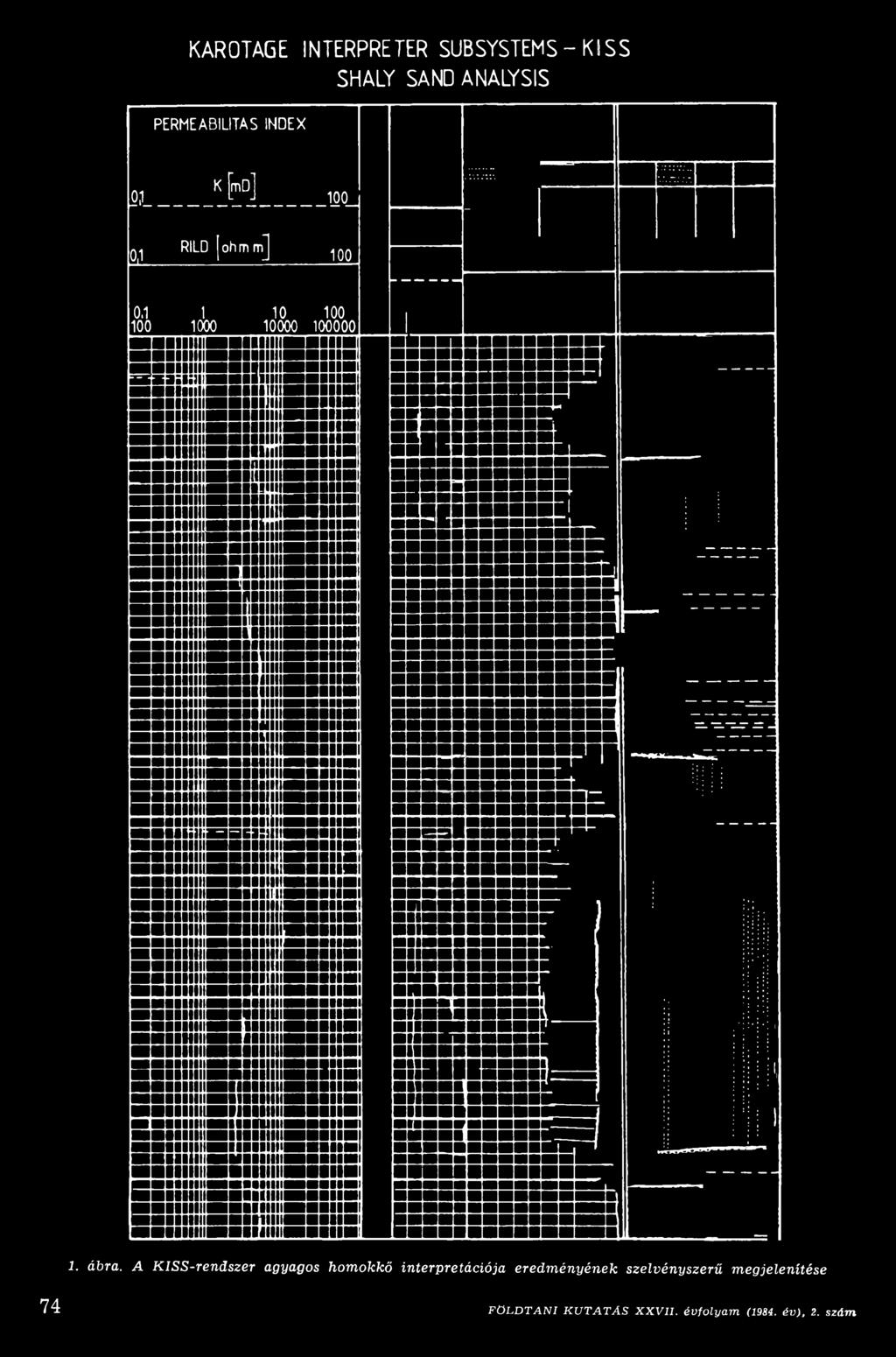 1 100 1 10 1000 10000 100
