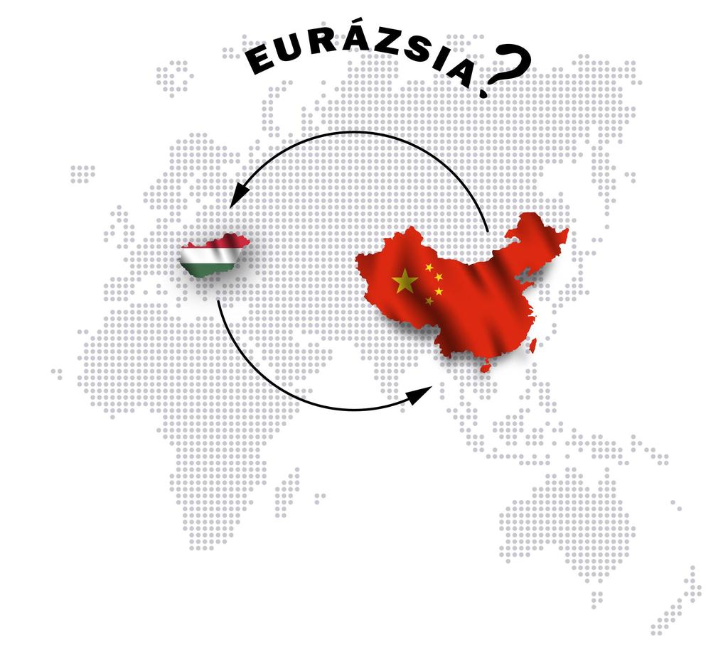 KELETI NYITÁS EREDMÉNYEI VESZÉLYBE KERÜLHETNEK A teljes magyar export Kínába 2010: 1530,1 millió dollár A teljes magyar