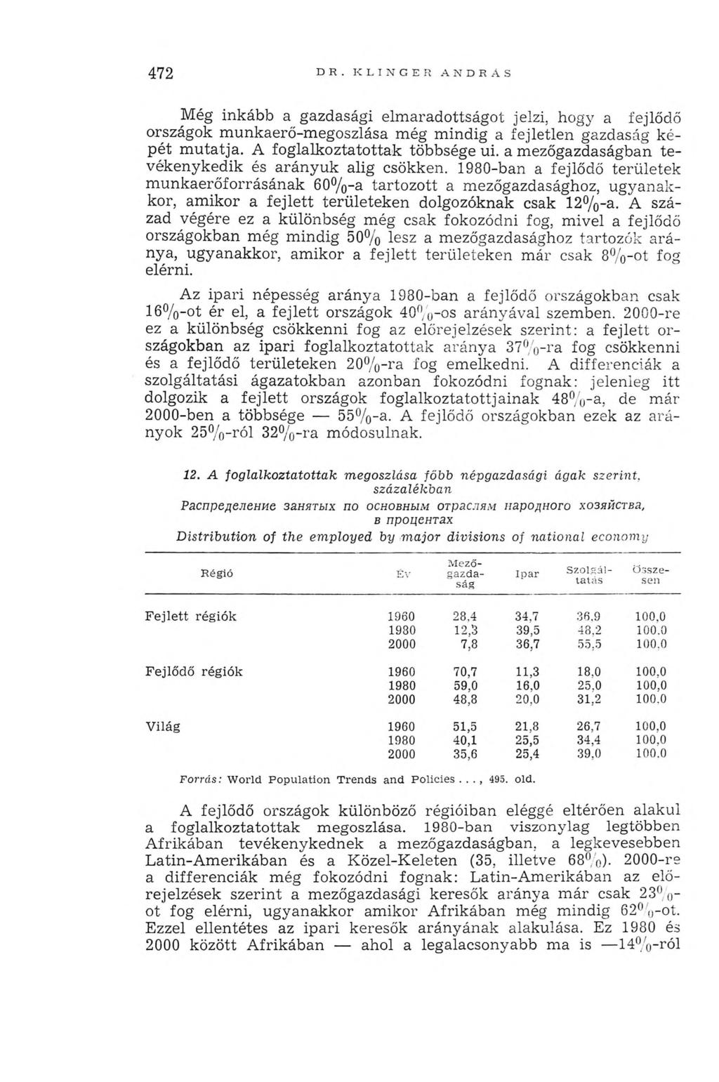 472 DR. K L I N G E R A N D R Á S Még inkább a gazdasági elmaradottságot jelzi, hogy a fejlődő országok munkaerő-megoszlása még mindig a fejletlen gazdaság képét mutatja.