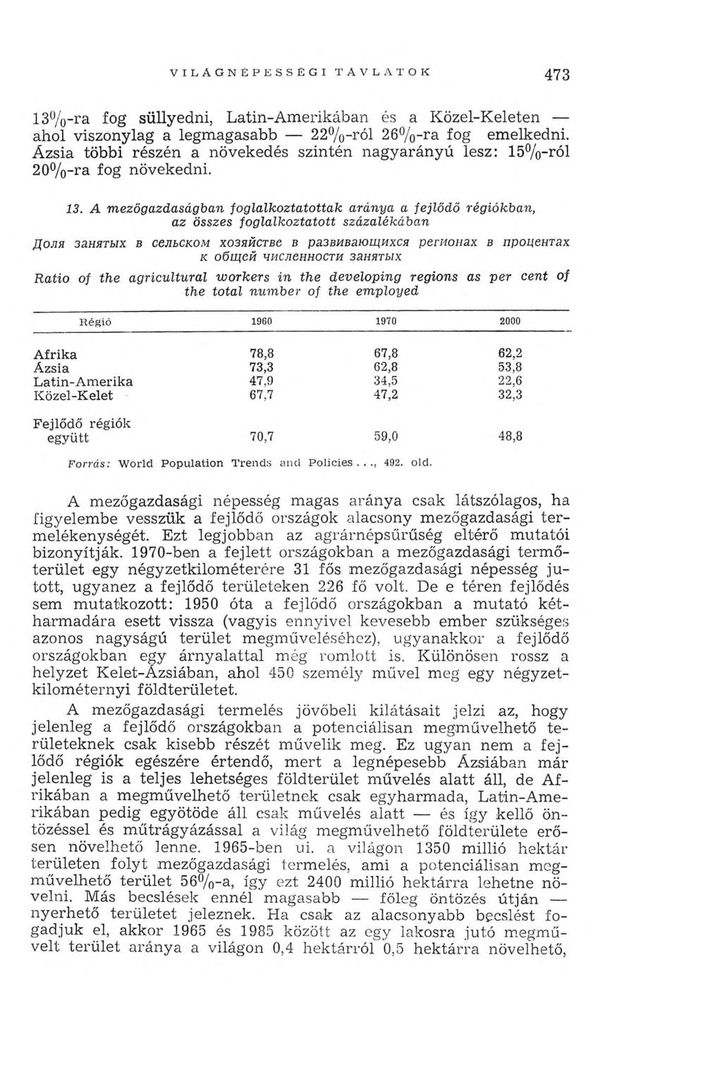 V I L Á G N É P E S S É G I T Á V L A T O K 473 13%-ra fog süllyedni, Latin-Amerikában és a Közel-Keleten ahol viszonylag a legmagasabb 22%-ról 26%-ra fog emelkedni.
