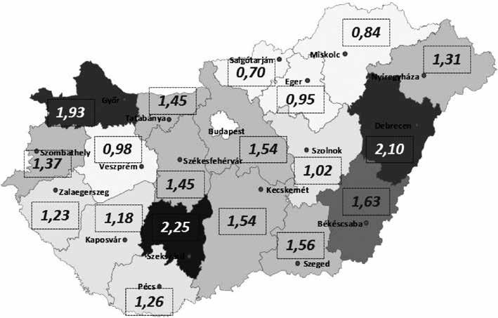 Popp et al.: Versenyképesség, földár és jövedelemtermelő képesség 499 5. ábra A Földet a gazdáknak!
