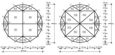 . Rács: 6 háromsög() négt (D). Rács: háromsög() 9.