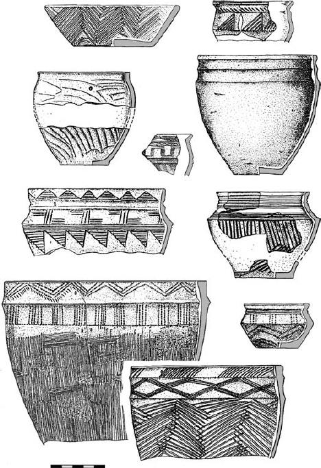 Arkaim edényei (balra), és utódai: 1. Petrovka, 2. a finnugor kapcsolatokkal is rendelkező Fjodorovo vagy Fedorovka (Alakul is ebbe a láncolatba tartozik), és 3.