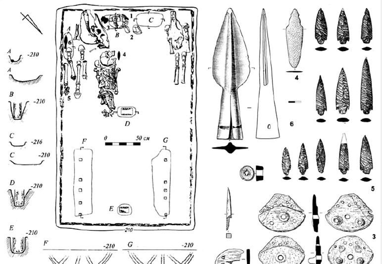 Szintasta-kultúra, Krivoye Ozero, 9. kurgán, 1. sír: A. 1-3. kerámiaedények; 4. fenőkő; 5. kovakő nyílcsúcsok; 6. bronz lándzsacsúcs; F-G.