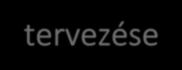 echatronia. echatroniai rézegyége dinaiai odellezée BE echatronia, Optia é Gépézeti Inforatia Tanzé 9. Dr.