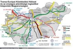 előkészítő létesítmények csővezetékes szállítás (kőolaj és földgáz,