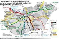 előkészítő létesítmények csővezetékes szállítás (kőolaj és földgáz,