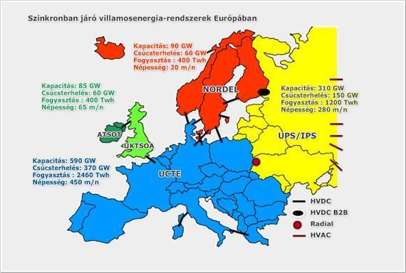 Románia, miután telyesítette a megszabott kötelezettségeket, jelentős beruházásokat eszközölt az elavult, szennyező hőerőművek leállítását, a rendszer stabilitását illetően, 2004 május 8-án a