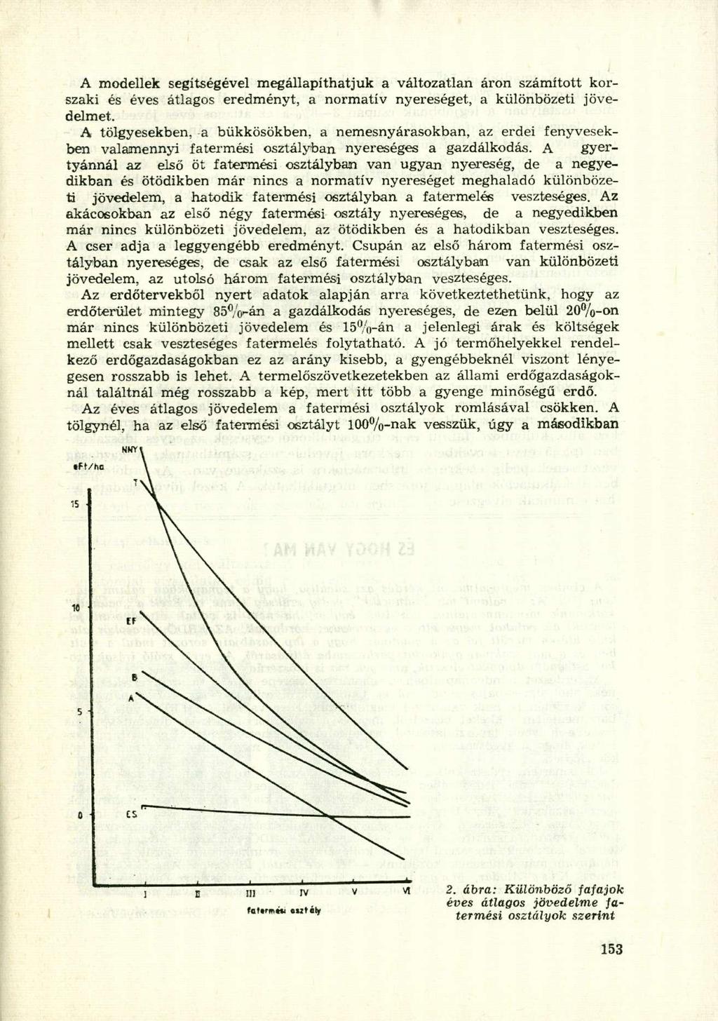 A modellek segítségével megállapíthatjuk a változatlan áron számított korszaki és éves átlagos eredményt, a normatív nyereséget, a különbözeti jövedelmet.