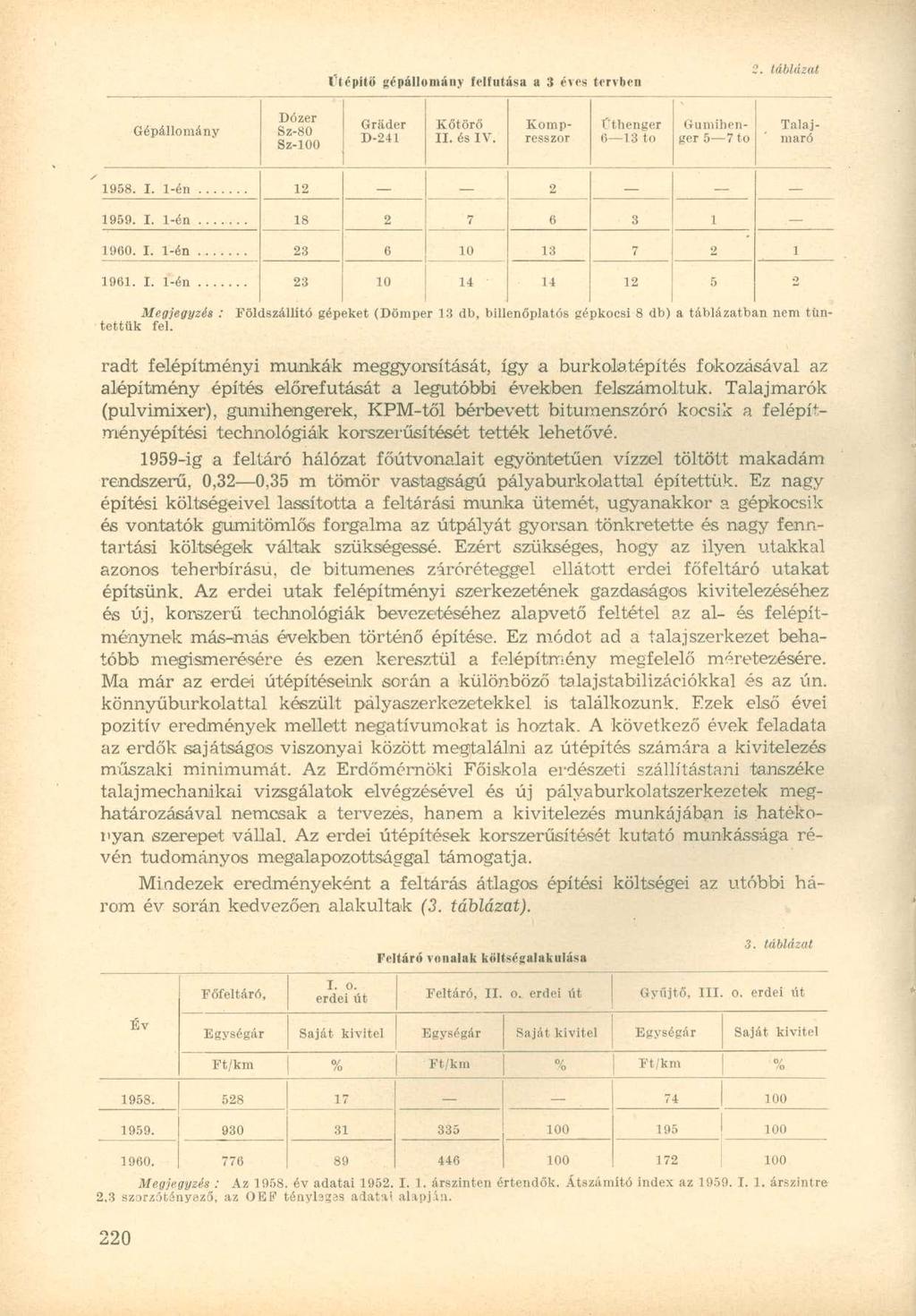 Vtépítíí gépállomány felfutása a 3 éves tervben 2. táblázat Gépállomány Dózer Sz-80 Sz-100 Grader D-241 Kőtörő II. és IV. f'thenger 6 13 to Kompresszor Gumihenger 5 7 to Talajmaró 1958. I. 1-én 12 2 1959.