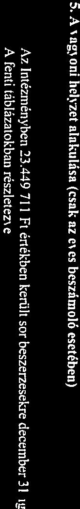 000 60 000 90 000 Pénzrnuradván KöteIezettséeI terhelt penzmarad any összesen 50 688 132 53 846
