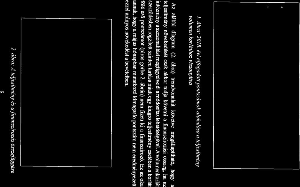 20 000 000 15 000 000 10 000 000 5000000 I 11 [I Ii -50000001 t/2 I I :i S 2018.