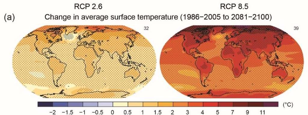Forrás: IPCC AR5 Globális változások a jövőben OPTIMISTA PESSZIMISTA Felszíni átlaghőmérséklet-változás ( C) 2081 2100-ban, referencia: 1986 0,3 1,7 2,6 4,8 C C