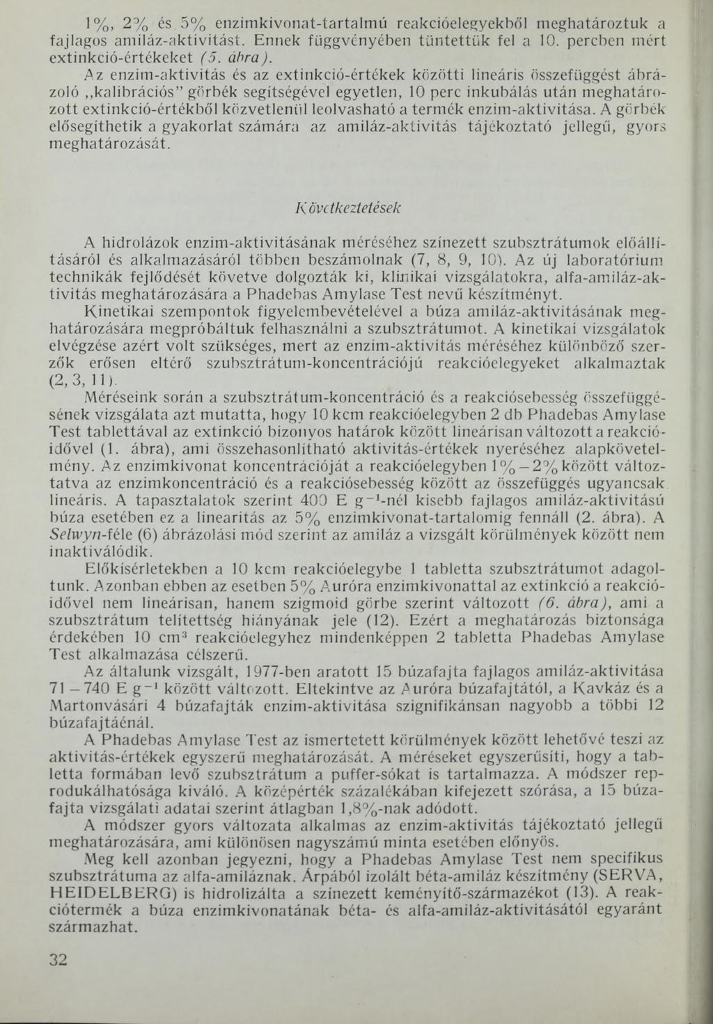 1%, 2% és 5% enzimkivonat-tartalmú reakcióelegyekből meghatároztuk a fajlagos amiláz-aktivitást. Ennek függvényében tüntettük fel a 10. percben mért extinkció-értékeket (5. ábra).