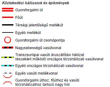 Nabucco: (Románia) Nagylak Hódmezővásárhely Kecskemét Adony Székesfehérvár Mór Tét Rajka