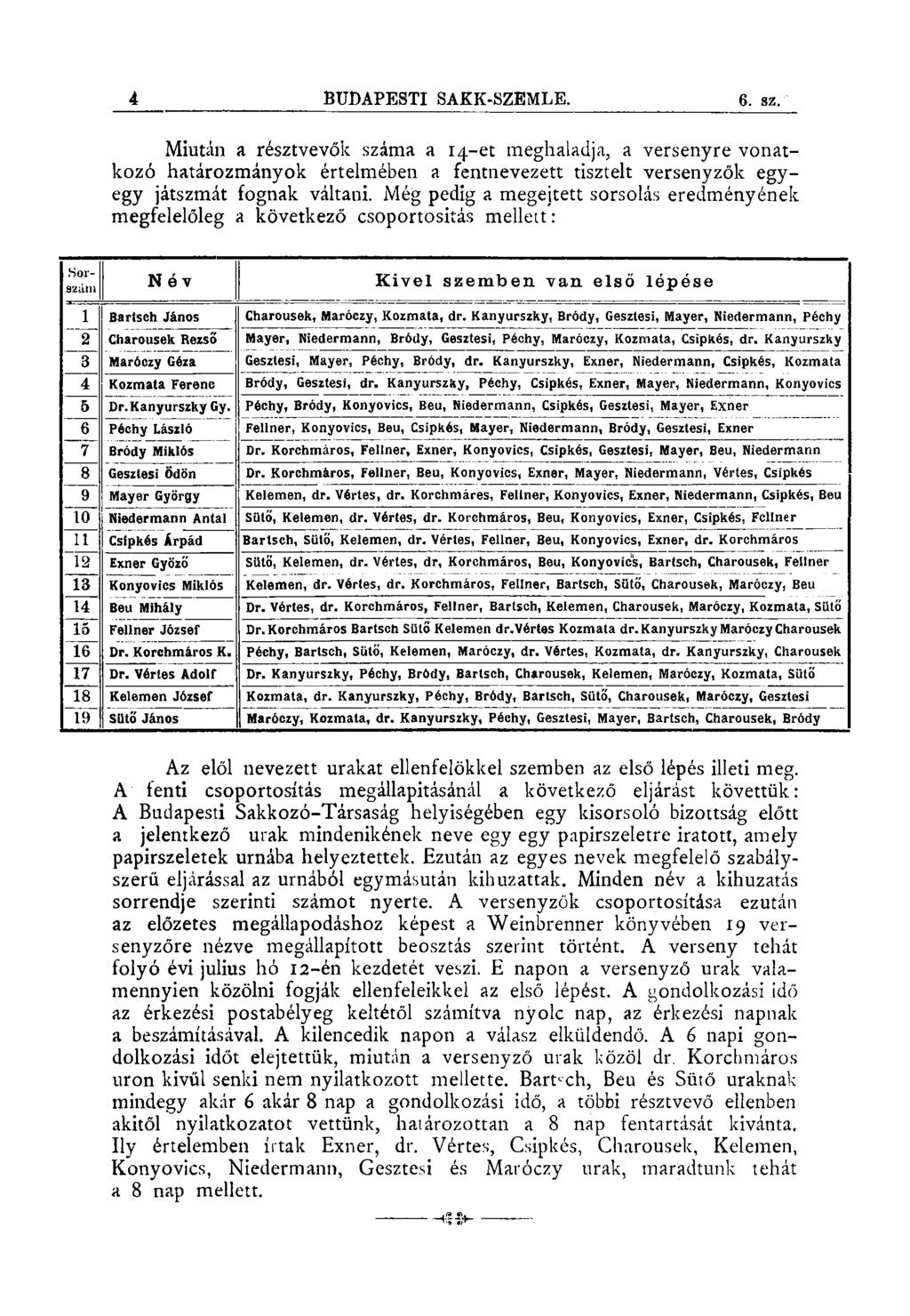 4 BUDA PES'l 1 SAKK-SZKMLE. 1,2. sz. Miután a résztvevők száma a 14-et meghaladja, a versenyre vonatkozó határozmányok értelmében a fentnevezett tisztelt versenyzők egyegy játszmát fognak váltani.