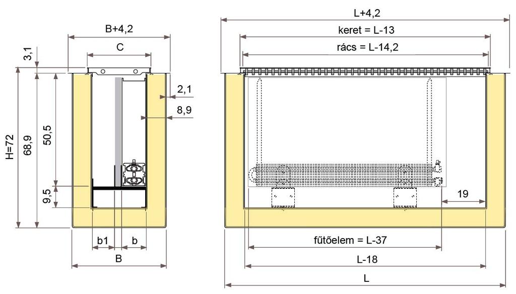 JAGA CANAL PLUS R 4,0 poliészter dobozos padlókonvektor méretek Adatok cm-ben R-érték = 4,0 m 2 K/W K-érték = 0, 25 W/m 2 K Doboz felépítése: