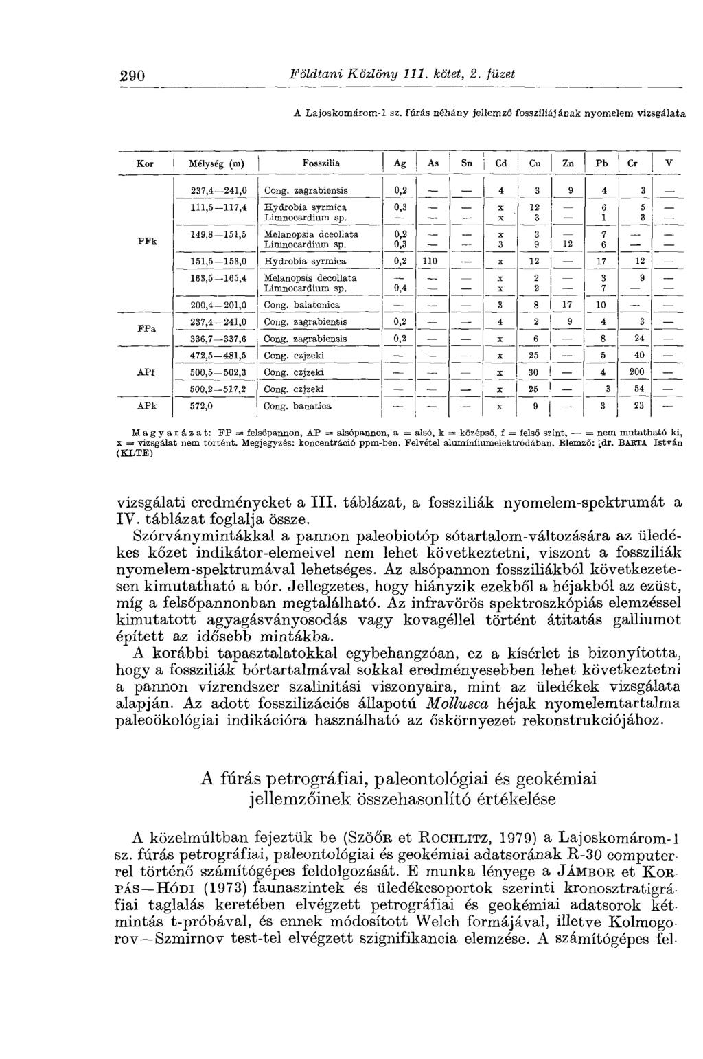 290 Földtani Közlöny 111. kötet, 2. füzet A Lajoskomárom-l sz.