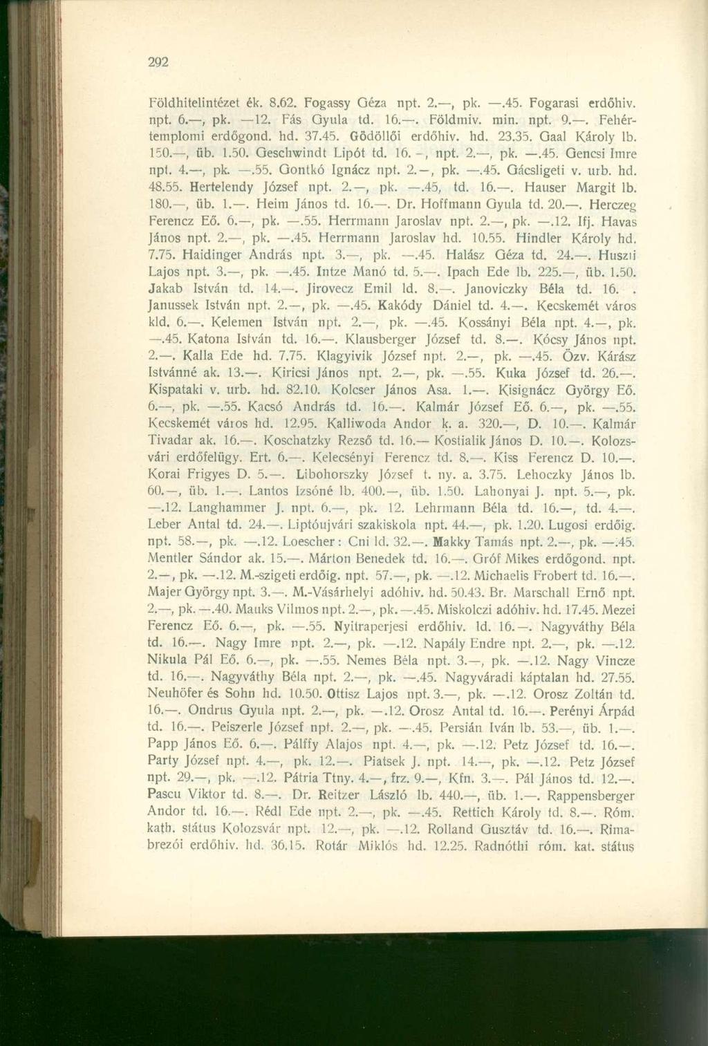 Földhitelintézet ék. 8.62. Fogassy Géza npt. 2., pk..45. Fogarasi erdőhiv. npt. 6., pk. 12. Fás Gyula td. 16.. Földmiv. min. npt. 9.. Fehértemplomi erdőgond. hd. 37.45. Gödöllői erdőhiv. hd. 23.35.