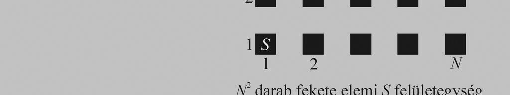(B) N N = N 2 darab, egymástól távolabb lévő S felület sem vonzó, mert a rovarok különállónak tekintik őket.