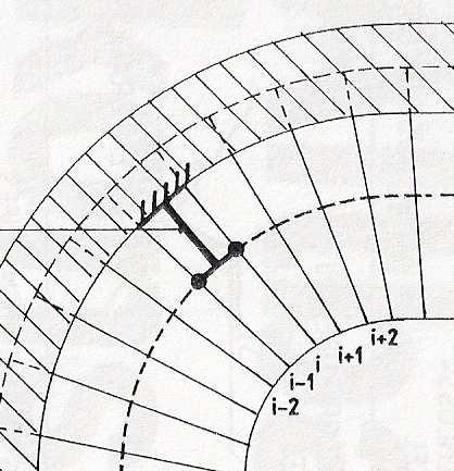 3.2.3. Andreas Kolbitsch: Altbau konstruktionen (Kolbitsch; 1989) Ez a könyv (153.o.-168.o.) inkább a szerkezet kialakításával foglalkozik, gyakorlati tanácsokat ad annak építéséhez, felújításához.