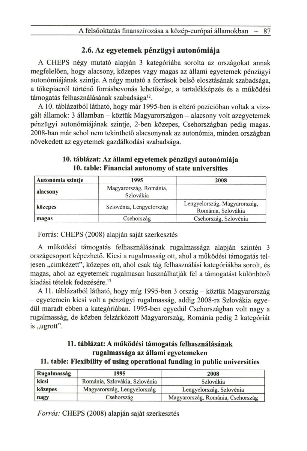 A felsőoktatás finanszírozása a közép-európai államokban ~ 87 2.6.