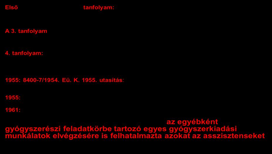 Beindul a képzés Dobson