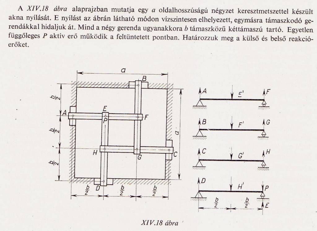 ábrán vázolthoz hasonló felülnézetű szerkezettel, foglalkoztunk annak geometriájával. 1.