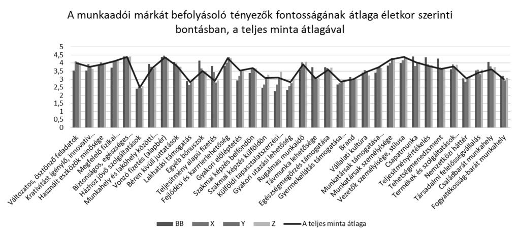 274 Kovács Kata Ahogy a 2.
