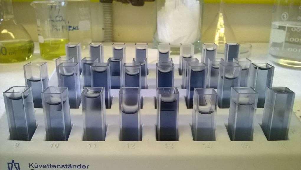 method) 550 nm ABTS antioidant