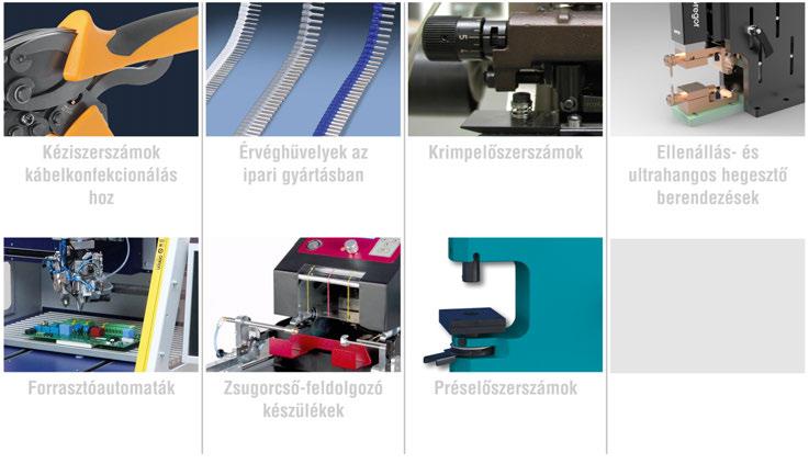 THONAUER Termékkatalógus Csatlakozástechnika Ipari felhasználású kábelek kötéstechnikai megoldásai A THONAUER az ipari kábelfeldolgozás kötéstechnikai specialistája.