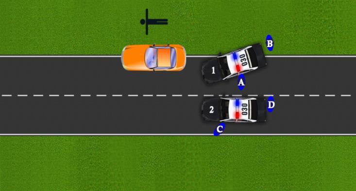 INTÉZKEDÉSEK Az intézkedés menete: 1. Minden személy a járműben tekerje le az ablakot, és nyújtsa ki mindkét kezét az ablakon! (Amennyiben ez nem lehetséges, tegyék fel a kezüket.) 2. Sofőr!