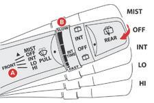 Világítás és tájékozódás Fényszórók beállítása Ablaktörlő-kapcsoló Első ablaktörlő A. Törlési sebesség kapcsolója: tolja fel vagy le a kart a kívánt helyzetbe.