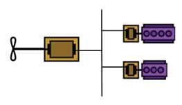 ábra: Hagyományos hajtásrendszer vázlat Ennek kapcsán felmerülhet a nem hibrid, hanem a klasszikus dízel-elektromos megoldás is, amelyben két megfelelően méretezett, különböző teljesítményű