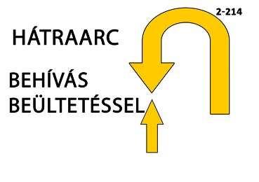 2-213 A típus Hátraarc - Kutyához Ehhez a táblához érve a KV a kutyája felé fordul, visszamegy hozzá, és a kutya jobb oldalára áll. Megérkezés után a páros közösen megy a következő állomásra.