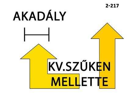 2-217 B típus Akadály - KV szűken mellette Egy egyszerű akadályt kell átugrani (nyitott vagy zárt). Tetszőlegesen a pálya bal vagy jobb oldalán található a feladattábla, kb.