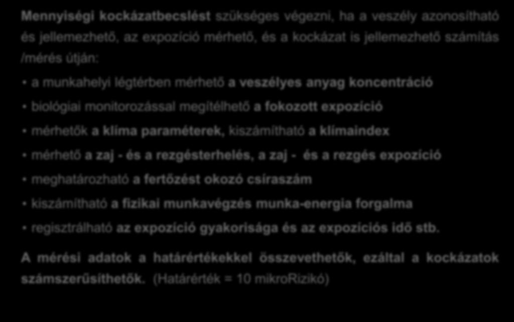 Mennyiségi munkaegészségügyi kockázatbecslés Mennyiségi kockázatbecslést szükséges végezni, ha a veszély azonosítható és jellemezhető, az expozíció mérhető, és a kockázat is jellemezhető számítás