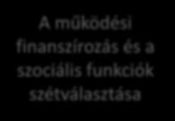 Szolgáltatás Pályaműködtetés Legalább 3 éves pénzügyi kötelezettségvállalás tervezhetőség Középtávú fejlesztési lehetőségek,