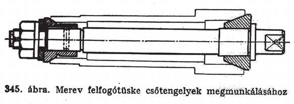 10.1.3 Furatos csőtengelyek (főorsók) Ezek is lépcsős tengelyek ezért minden eddigi