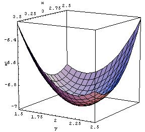 Mesterséges Neurális Háló Többrétegű előrecsatolt háló tanítása (elemi alapok) Hibavisszaterjesztés (backpropagation, BP) gradiens módszerrel - példa: bemeneti mintákat és hozzájuk rendelt kívánt