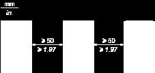 Mounting Types Type A Mounting Type B Mounting Type C Mounting By removing the protective blanking cover from the top of the drive, the degree of protection for the drive becomes IP 20.