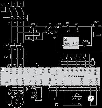 A1 ATV71 drive KM1 Contactor L1 Q1 Q2 Q3 S1, S2 T1 DC choke Circuit-breaker GV2 L rated at twice the nominal primary current of T1 GB2CB05 XB4 B or XB5 A pushbuttons 100 VA transformer 220 V