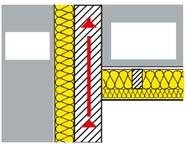 Megfelelõ: A külsõ fal nem képez hõhidat, ha a fûtetlen térben a falszakasz anyagának hõvezetési tényezõje 0,12 W/mK (pl.