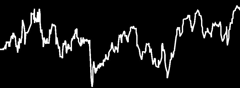 MKB Egyensúly Euró Alapba Fektetô Alap 34 628 251,63 EUR 1,023459 EUR EUR HU0000714431 T+5 NAP Az Alap nem rendelkezik referenciaindexszel (benchmark) Az Alap befektetetési célja, hogy az MKB