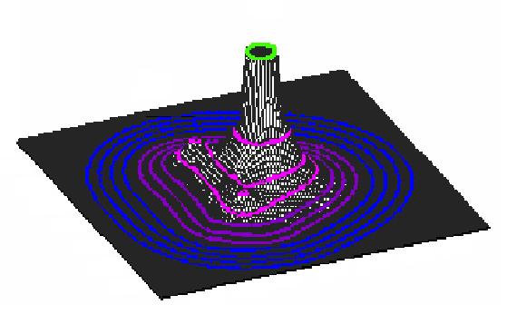 lektronsűrűség nő lektronsűrűség nő lektronsűrűség: A hullámfüggvény (ll. annak négyzete) által meghatározott D eloszlás.