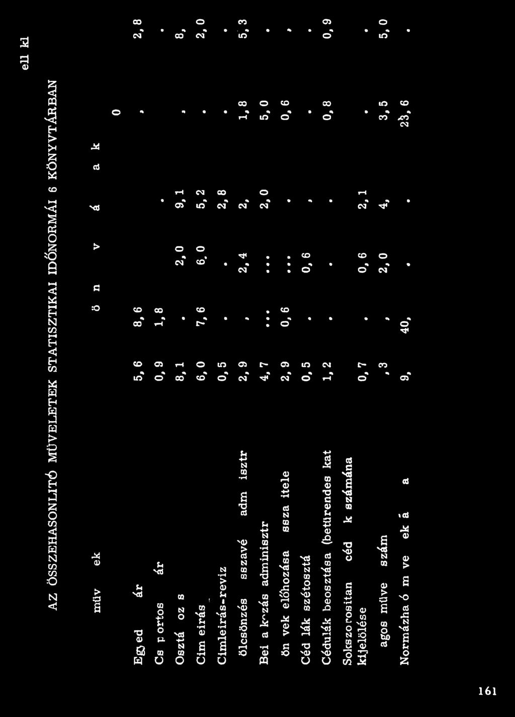 . CO csf l d* 00 o ' tn CO rh CO* M*" с * d* с x o CM CO l o' 4* C 0 0 5 r H O in 0 5 C 0 5 in C v in o ' с* с" " ^ d* o * Г-Г ЧЙ Ь ч ш t: TJ Ф м- Q