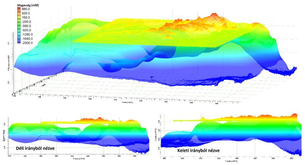 modellezés során USGS MODFLOW programcsomagot alkalmaztuk, hogy szimulálja az áramlási viszonyokat a Tokaj-hegységben.
