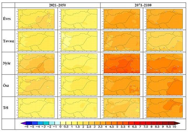 Éghajlatváltozás Magyarországon II. (Hőmérséklet) Az évi középhőmérséklet jelentős emelkedése várható.