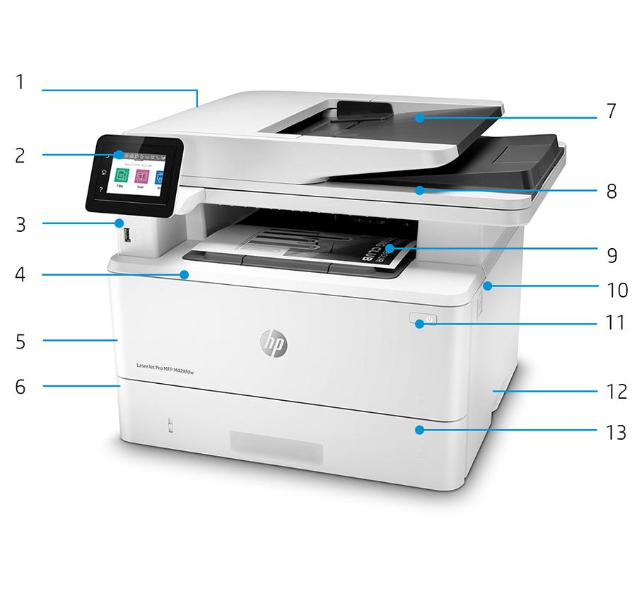 Terméknézetek A képen a HP LaserJet Pro M428fdw látható 1. Kétsávos Wi-Fi Bluetooth Low Energyvel az egyszerű vezeték nélküli nyomtatáshoz és beállításhoz 2.